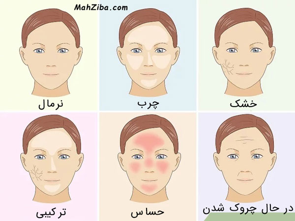 تشخیص نوع پوست برای داشتن پوستی زیبا